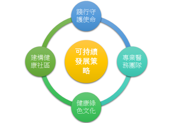 1607089065408820.png QQ图片20201204213551.png